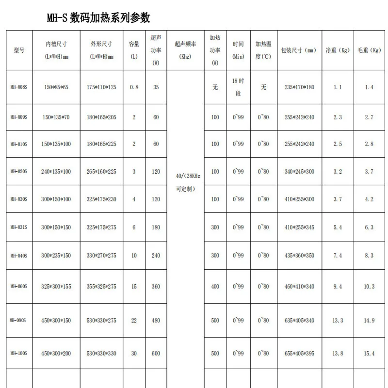 2L 30L الرقمية التلقائي بالموجات فوق الصوتية الأنظف آلة التنظيف المحمولة طبق غسالة الموجات فوق الصوتية غسالة خزان
