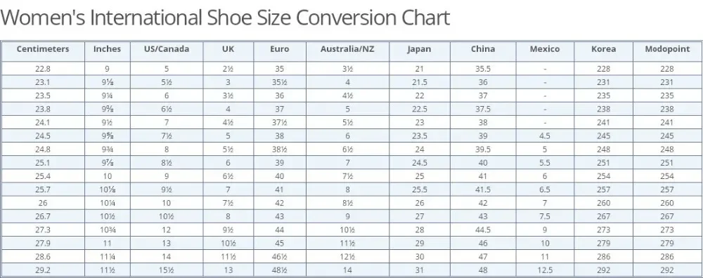 

Стоимость доставки костюма косплея