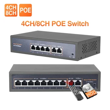 Ethernet 4CH 8CH 52V Network Ethernet IP Camera & Wireless Access Point & POE Switch for Security Camera System with 10/100Mbps IEEE 802.3 af
