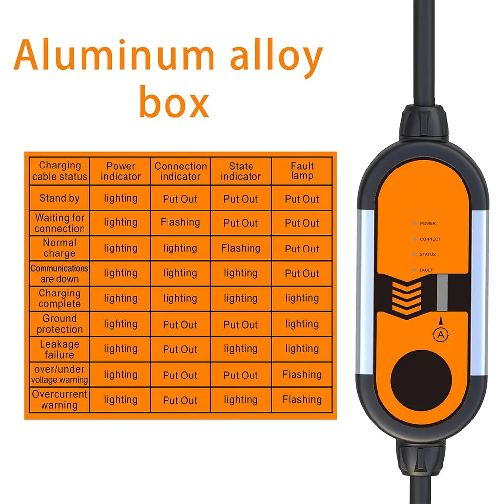 Portable EV Charging Type2 IEC62196-2 8A-16A 5M Cable Electric Vehicle Charging