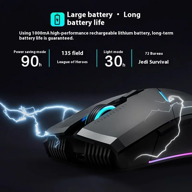 Thunderobot ML7 Mouse Wireless 4k Gaming Mouse Dual Mode Rgb Backlight Rechargeable Pc Accessories For Win/mac Wired Mouse Gift