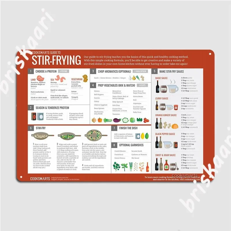 Cook Smarts' Guide To Stir-Frying Metal Signs Cinema Living Room Garage Club Design Wall Plaque Tin sign Posters