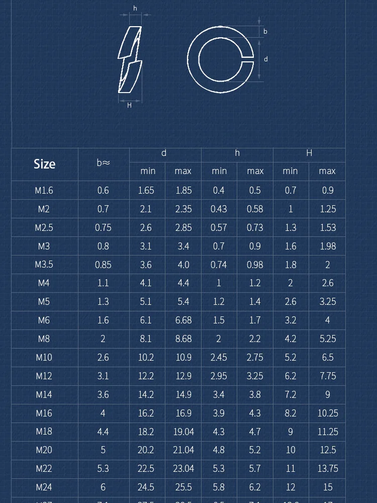 2-500pcs Spring Washer Elastic Gask Grade 8.8 High Carbon Steel Split Lock Washers M2 M2.5 M3 M4 M5 M6 M8 M10 M12 M14 M16 - M30