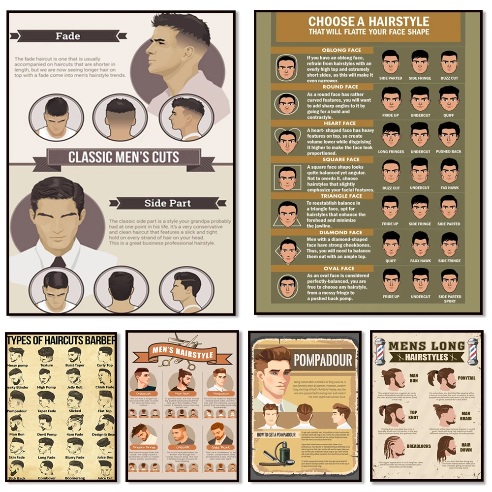 

Hairdresser, beard, beautician, hairdresser hairstyle knowledge hairdresser infographic, vertical poster for men,