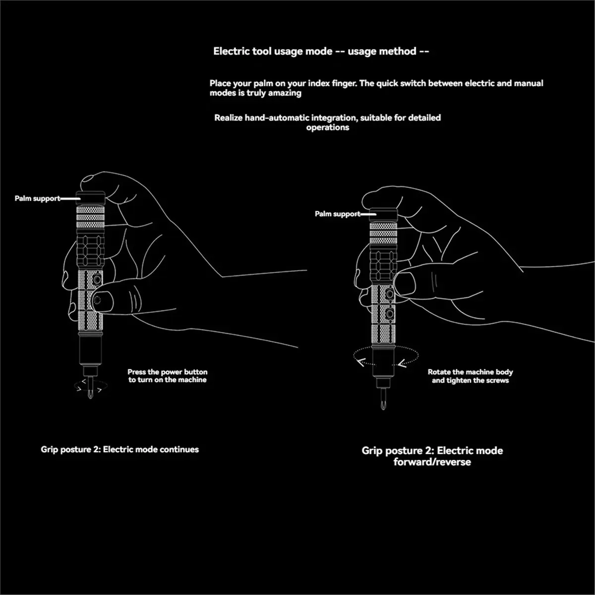 

Набор мини-электрических отверток HowAA87: беспроводной, перезаряжаемый, портативный инструмент для ремонта электроники и домашнего использования