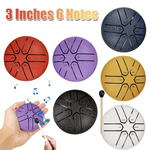 Davuldaki 6 büyük satış, 3 numaraya bakın