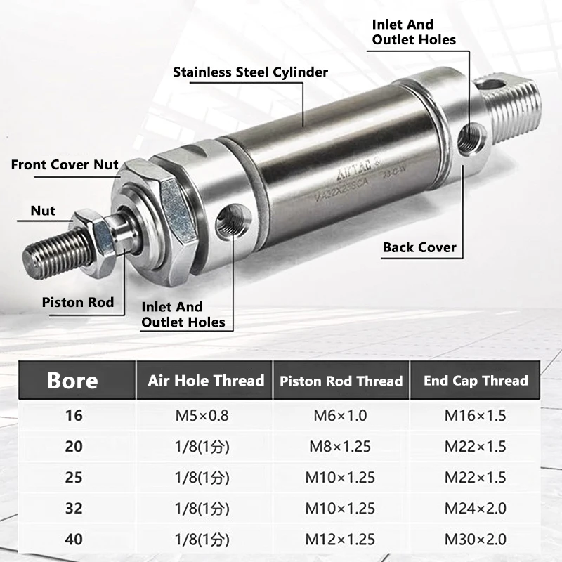 Imagem -02 - Cilindro Pneumático de Mini Cilindros de ar Dupla Ação Original Airtac Ma16 20 25 32 40 25500 mm Curso Aço Inoxidável