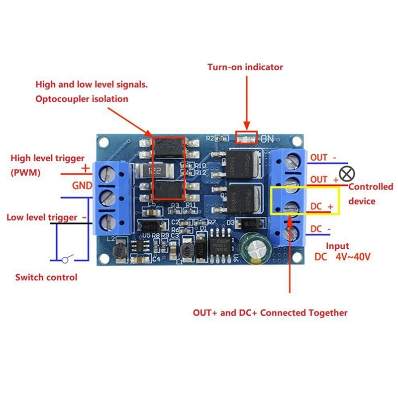 A23F-DC 4V-60V MOS トリガードライバモジュール電子スイッチ制御ボードモジュール PWM 制御付き高/低レベルトリガー