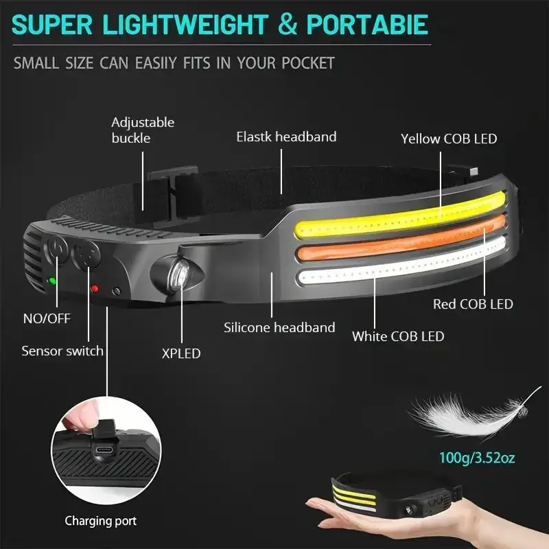 Lampada frontale a LED COB Torcia da campeggio super luminosa ricaricabile USB Sensore di movimento XPE Luce dimmerabile per escursioni a piedi all'aperto