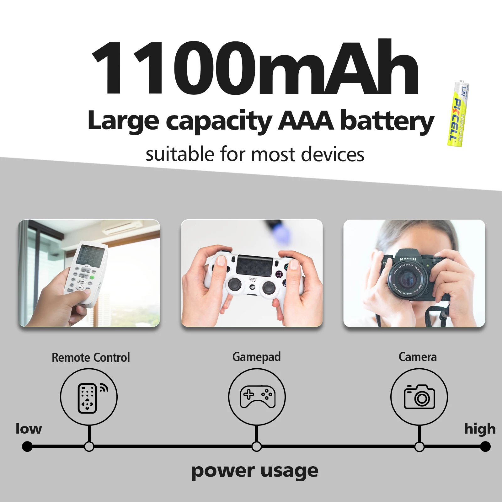 4/8/12/24PC PKCELL NIMH AAA 1100mah 1.2V Rechargeable Battery 3A Camera Toys Rechargeable Batteries For LED Lights Hobby Alarms