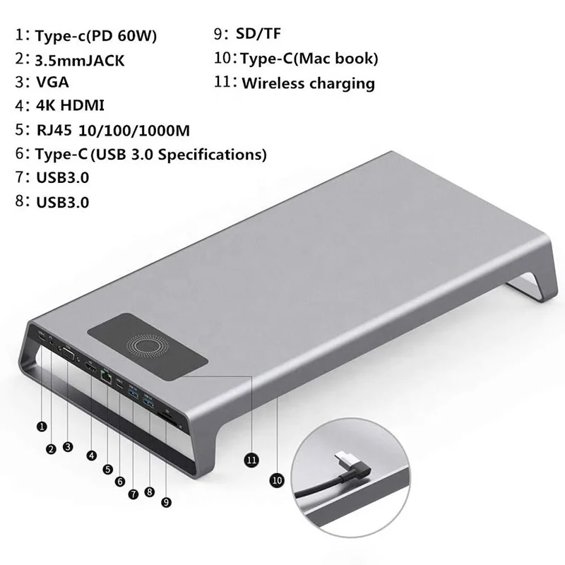 11-in-1 USB-C Multiport Hub with 4K HDMI, PD Charging, 1000Mbps Ethernet, SD/MicroSD Reader, Laptop Docking Station