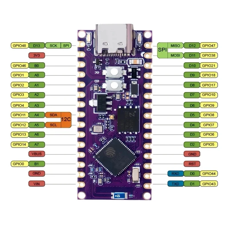 WT9932S3-ESP32-S3R8 Dev Board: 240MHz Dual-Core | 16MB Flash + 8MB PSRAM | WiFi/BLE |/MicroPython | USB