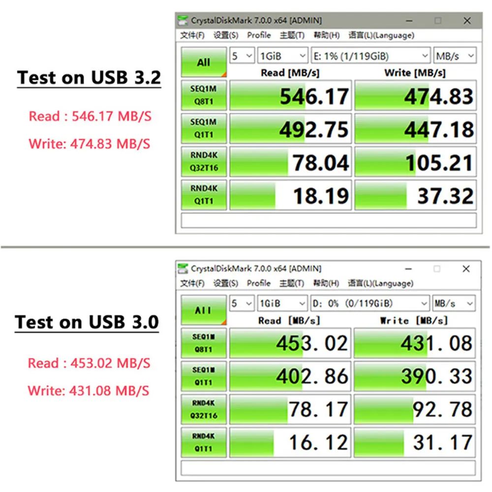 PHIXERO Portable Solid State Disk USB 3.2  Flash Drives Pendrive 128GB 256GB 512GB Memory Storage for Camera PC Laptop