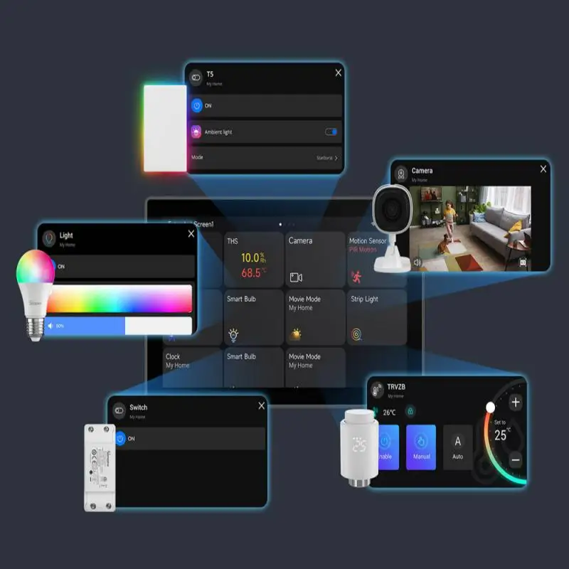 SONOFF NSPanel Pro 120 لوحة تحكم مركزية ذكية تعمل باللمس شبكة إيقاف تشغيل Zigbee 3.0 لوحة تحكم EasyLink APP