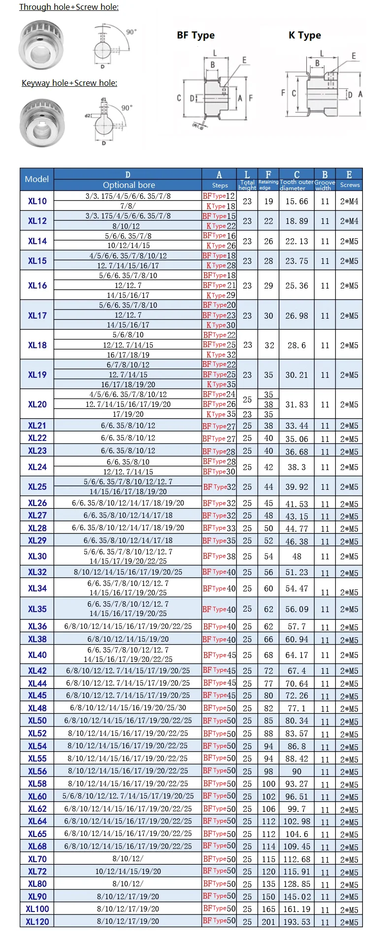 1pcs Belt Pulley XL-28T/30T/35T/36T/40T/45T/48T/50T/60Teeth Bore 5-30mm Alloy Synchronous Wheel Pitch 5.08mm For Belt Width 10mm