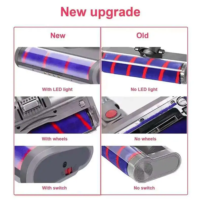 Floor Brush Head For Dyson V6 DC45 DC58 DC61 DC62 DC74 Vacuum Cleaner Soft Sweeper Roller Head Floor Brush Replacement