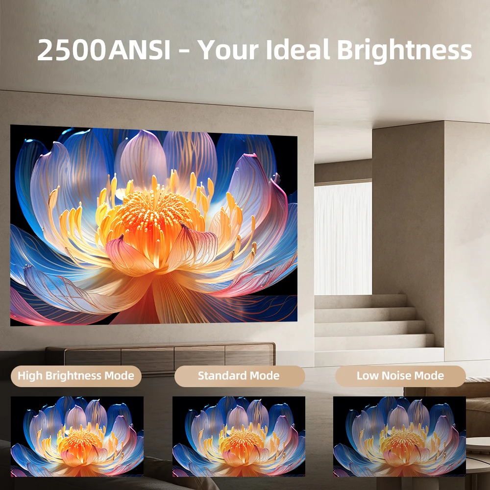 جهاز عرض CAIWEI A6L عالي الدقة 1080 بكسل، مسرح منزلي 4K، 2500 ANSI Dolby للأفلام، تلفزيون ذكي، واي فاي، جهاز عرض بؤري تلقائي مع MEMC