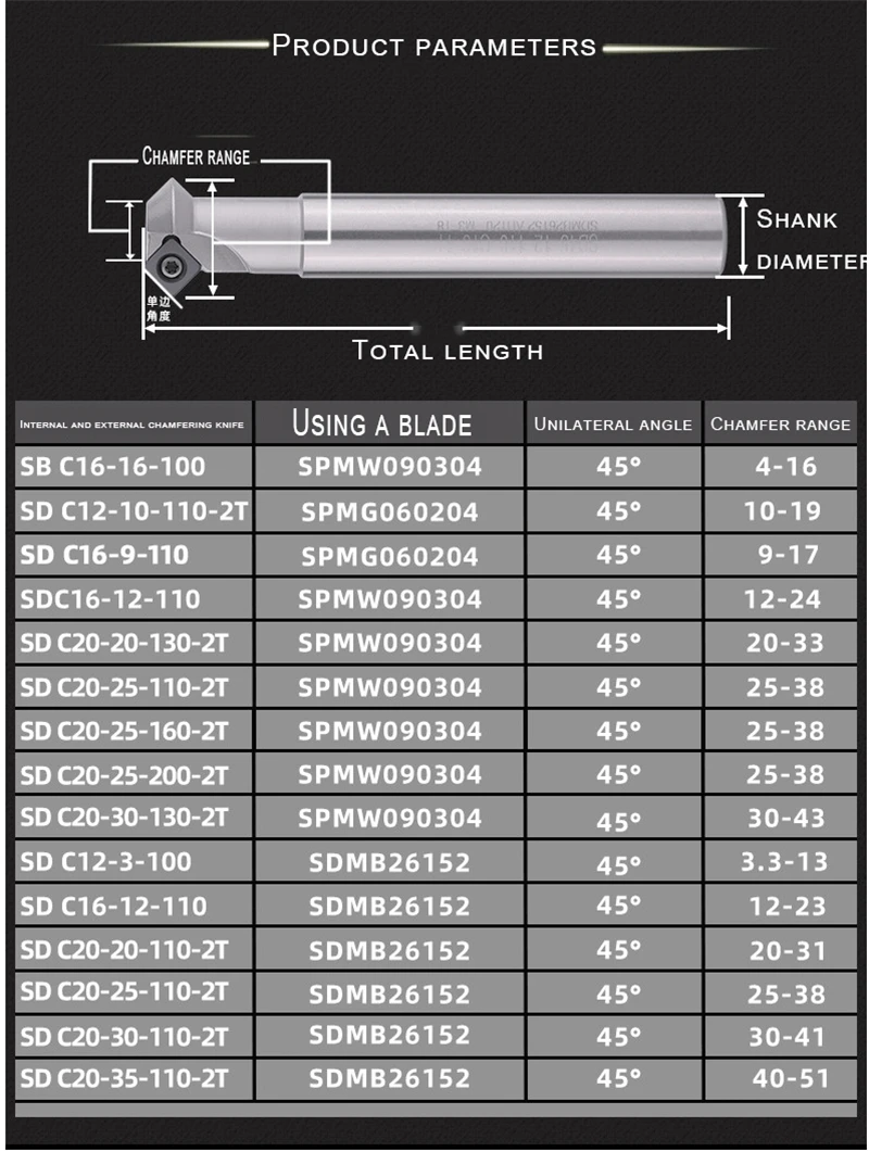 BEYOND SB SD SDX C16-16-100 C12-10-110 45 Degree Chamfering Tools Lathe Cutter Milling Inserts SPMW09 SPMG06 SDMB SCMT Endmill