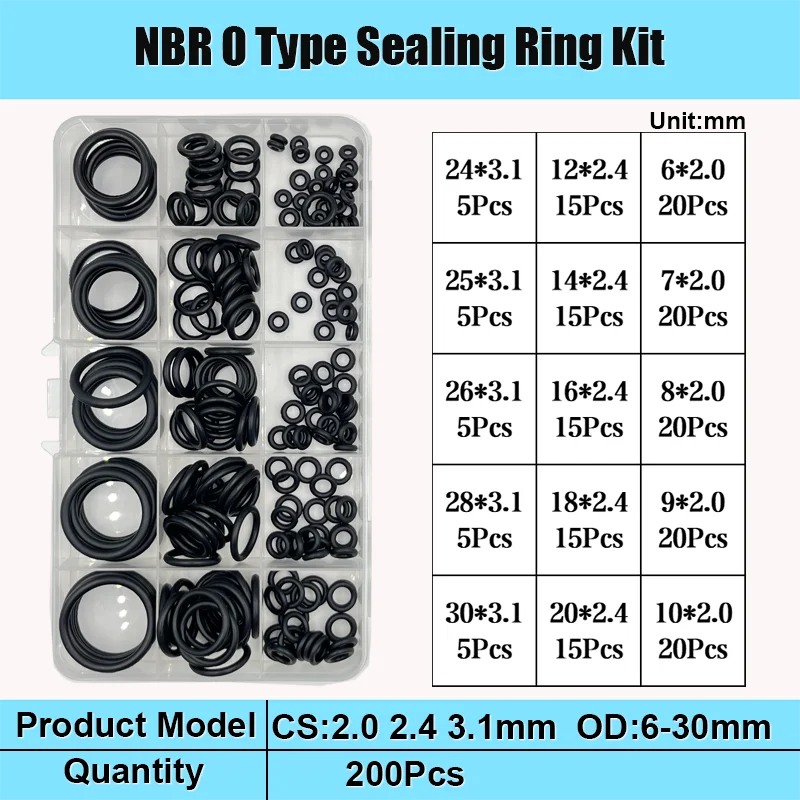 NBR Schwarze O-Ring-Dichtung, Gummidichtungen, Dichtungsring, Nitrilkautschuk, Hochdruck-O-Ringe, NBR Korrosion, ölbeständig, Dichtungsscheibe – Detail 10