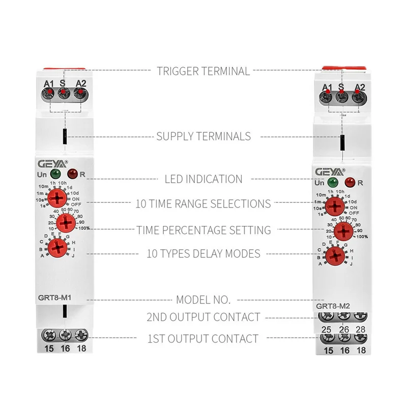 

2025 Hot Style 5X GEYA GRT8-M1 On Off Time Delay Relay 16A AC/DC12V-240V Multifunction Din Rail Automatic Timer Relay