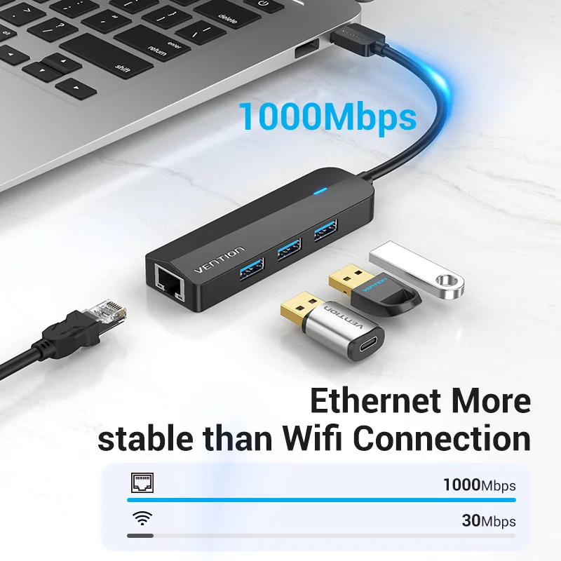 Vention USB Ethernet адаптер USB 3,0 USB-C RJ45 гигабитный Ethernet порт для пк сетевой жесткий диск Ethernet концентратор Mi Box Nintendo