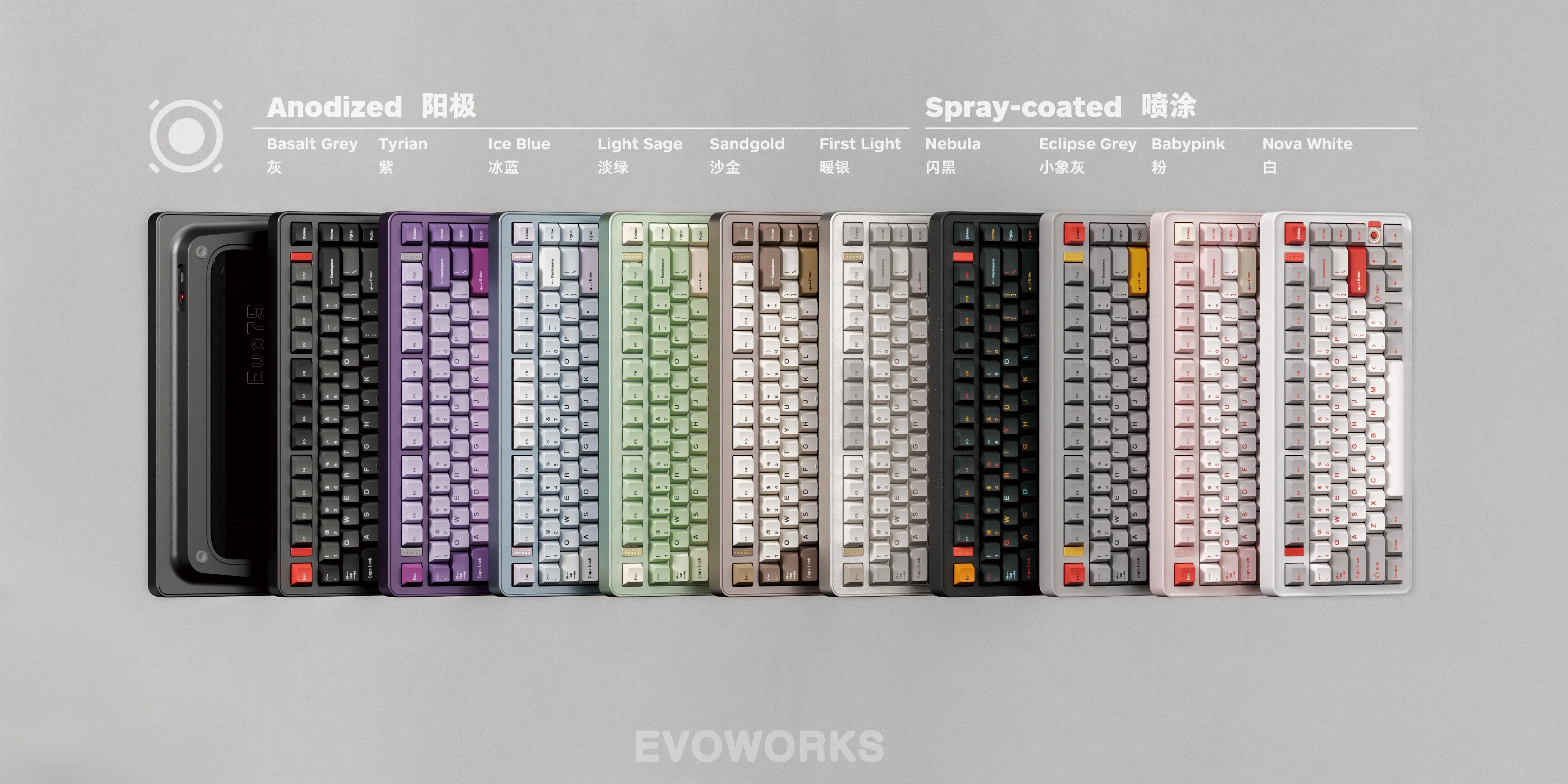 Evoworks Evo75 Keyboard 3 mode Wireless Keyboard Aluminium Alloy Hot Swap Qmk/Via Mechanical Keyboards For Pc Accessory Custom