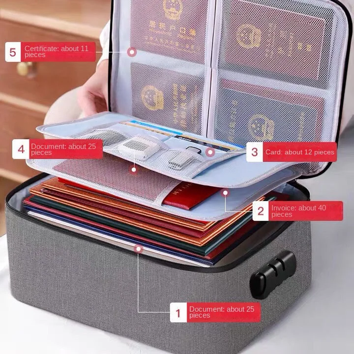 

Document Storage Bag Tickets File Organizer Women Travel Files Card Folder Holder Tool Case Handbag