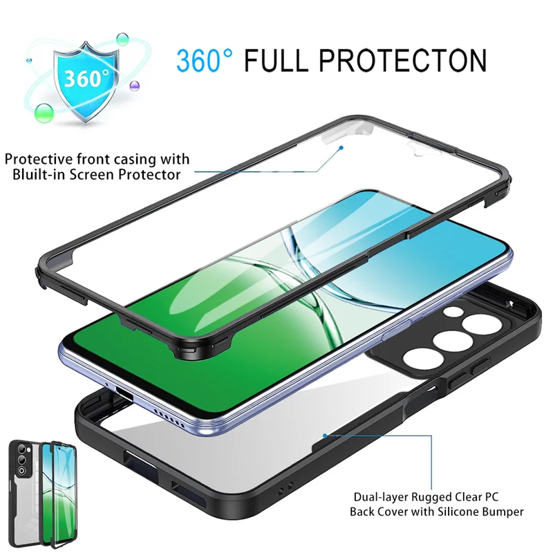 Full Body Protectio…
