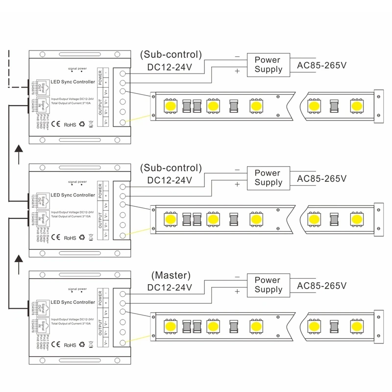 LED 컨트롤러 RF 무선 프레스 리모컨, 저전압 단일 채널 동기 LED 단색 컨트롤러, 12-24V