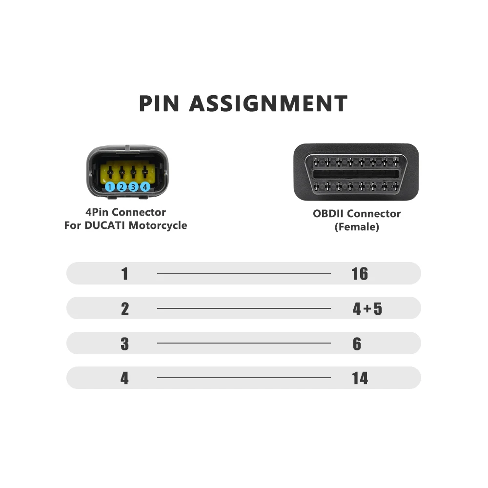 For DUCATI 4Pin Plug OBD 2 Extension Cable OBD2 Connector Motorcycle Motobike 4 Pin To 16Pin Adapter Car Diagnostic Scanner Tool