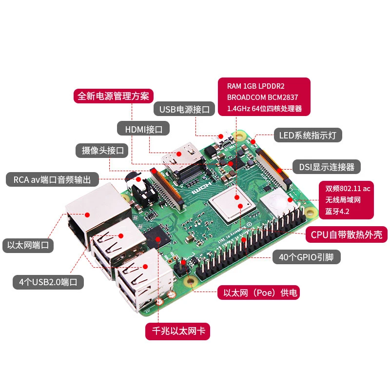 3 Generation B- Type Raspberrypi 3B Computer 4-Core Development Board Python Kit