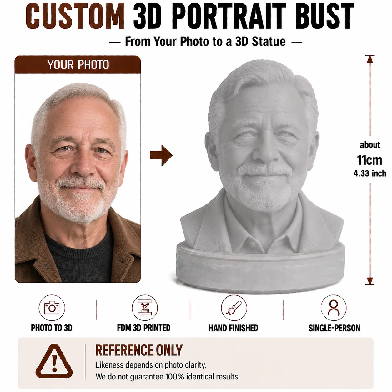 11cm Personalized Gift Custom 3D Portrait from Photo, Single Person Bust Statue, 11cm FDM Printed Hand Finished Unique Keepsake