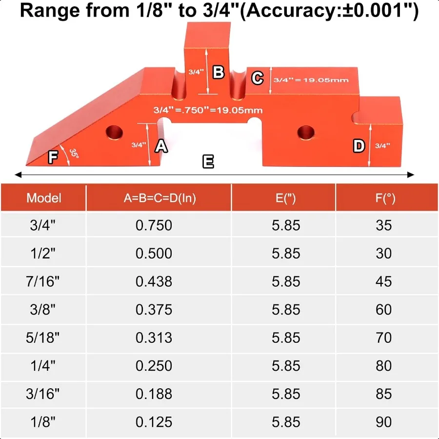 Barras de configuración de enrutador de 8 piezas, bloques de posicionamiento de aluminio de precisión para Sierra de mesa enrutador, herramienta de medición de ajuste de ángulo de profundidad de altura W