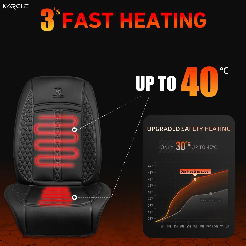Universal Heated Car Seat Cover 12V Safty Heating Seat Cushion Durable Car Seat Heater Widen Warm Winter Car Seat Covers