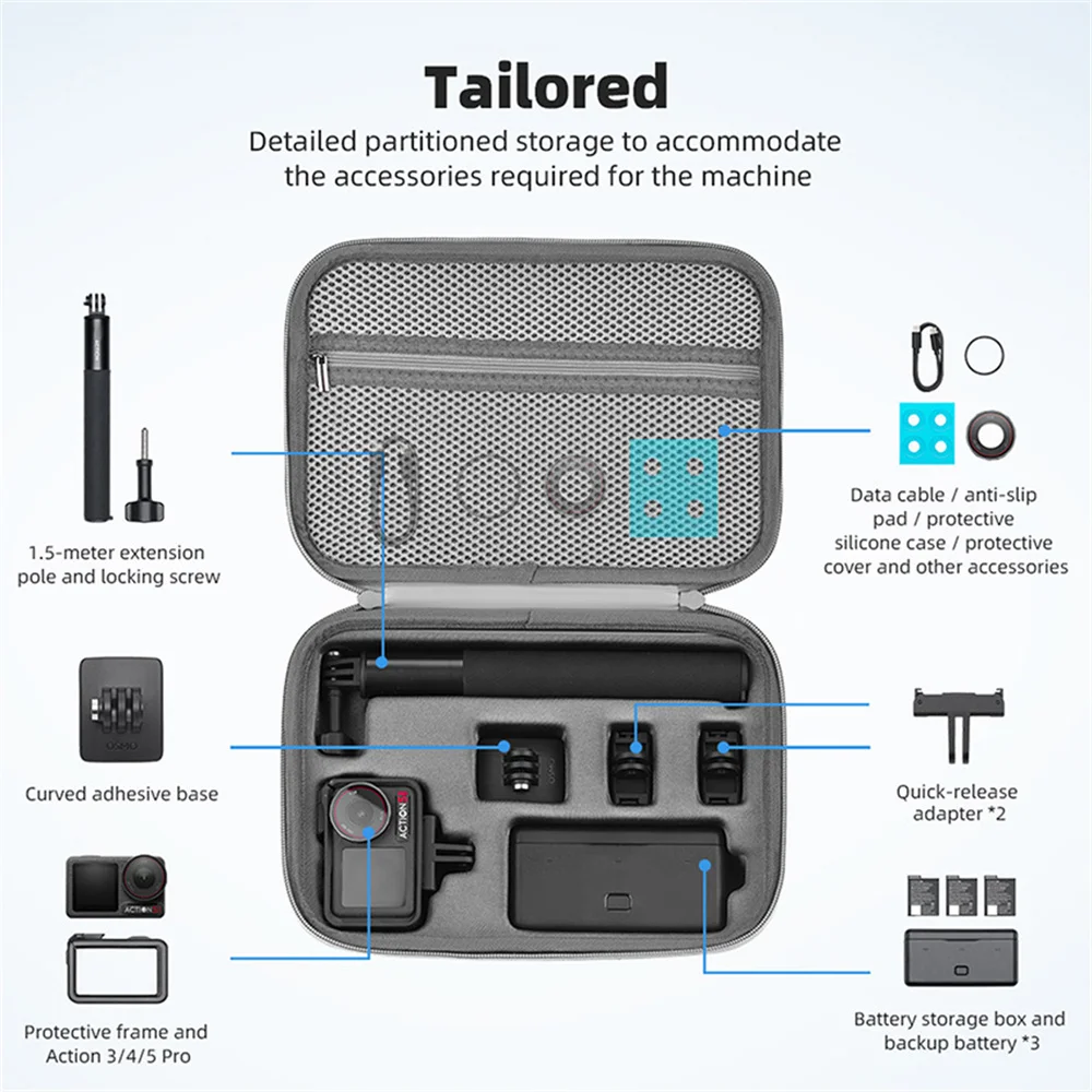 1Pcs Storage Bag For Oso Action 5 Pro Accessories Storage Bag Portable Travel Case Camera Handbag Pressure And Fall Resistant