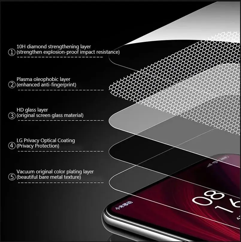 Tempered glass screen protector for Xiaomi 9 pro A3, anti-spy protective glass for Xiaomi CC9 F1, 2PCs