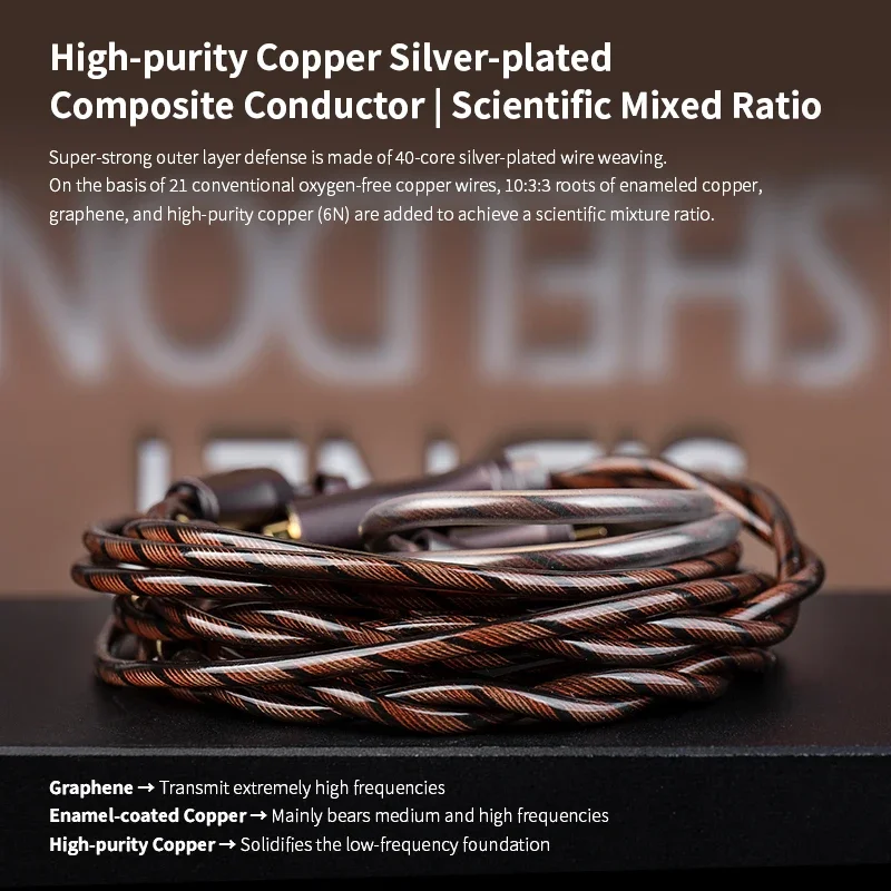 Kbear Cadence 3.5/4…