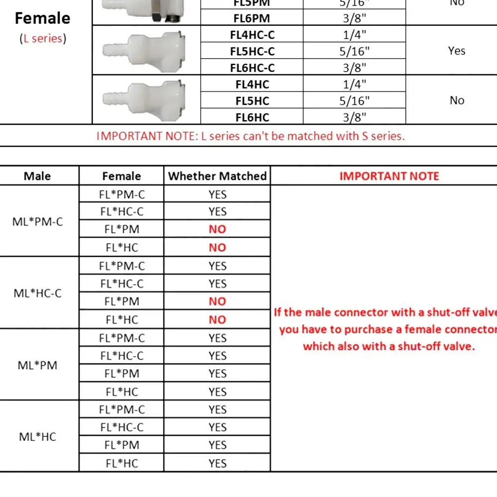 Quick Coupler Disconnect Fitting Coupling L-Series Male Female Quick Shut-Off Hose Joint Tube Connector For Hose Pipe Tube