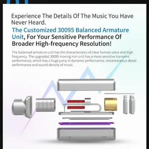 KZ-ZSN PRO IEM Headphones, dynamic hybrid driver, balanced armor, wire headphones, detachable cable, games, stereo, hifi bass headset 6 Main Sales Phone Kz ZSN PRO - №3