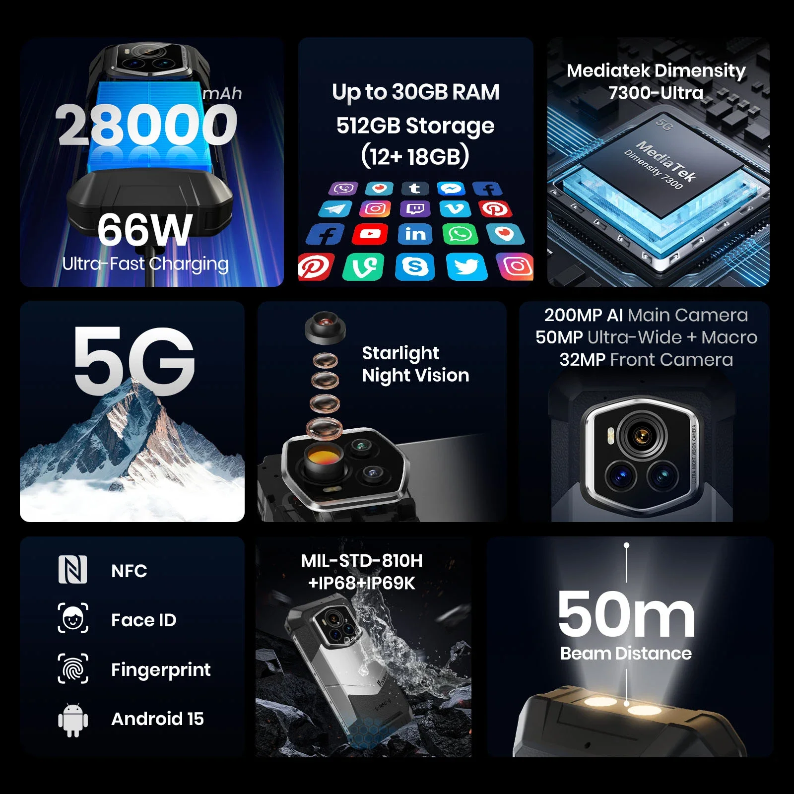 Fossibot [F107 Pro] Android 15 Rugged Mobile Phone 30GB (12+18) 512GB 28000mAh 66W 200MP+32MP NFC/GPS Dual Bright Flashlights