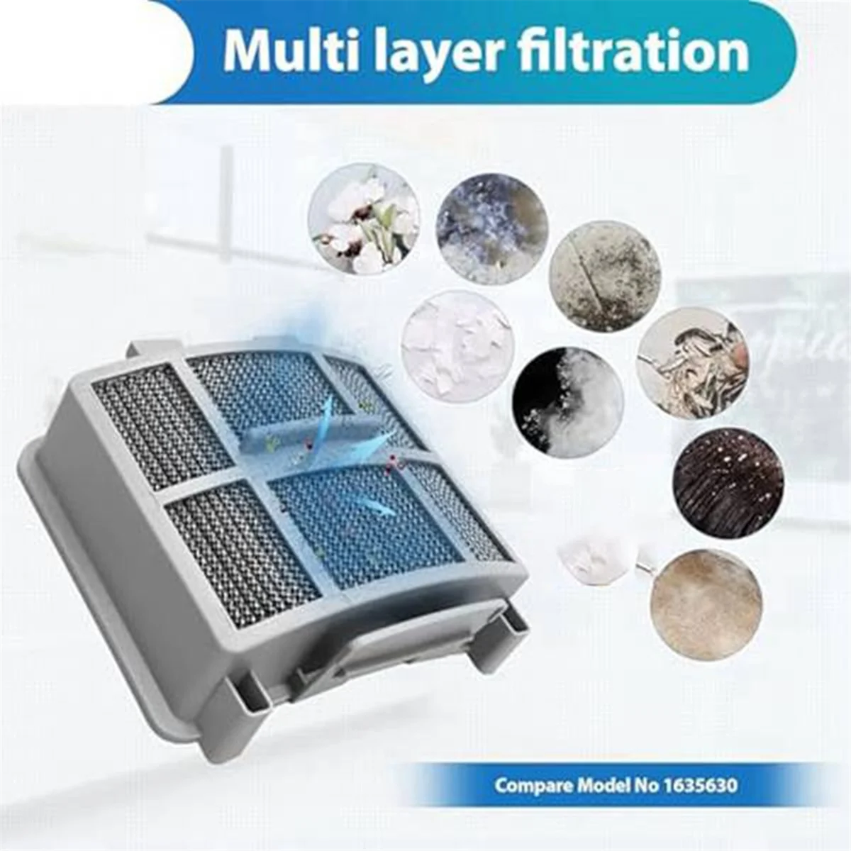 مرشحات لمرشح المكانس Bissell SurfaceSense 3418 3415 MultiClean 3402 3774F 3409 3774 3774G 3775 3404 PowerLifte