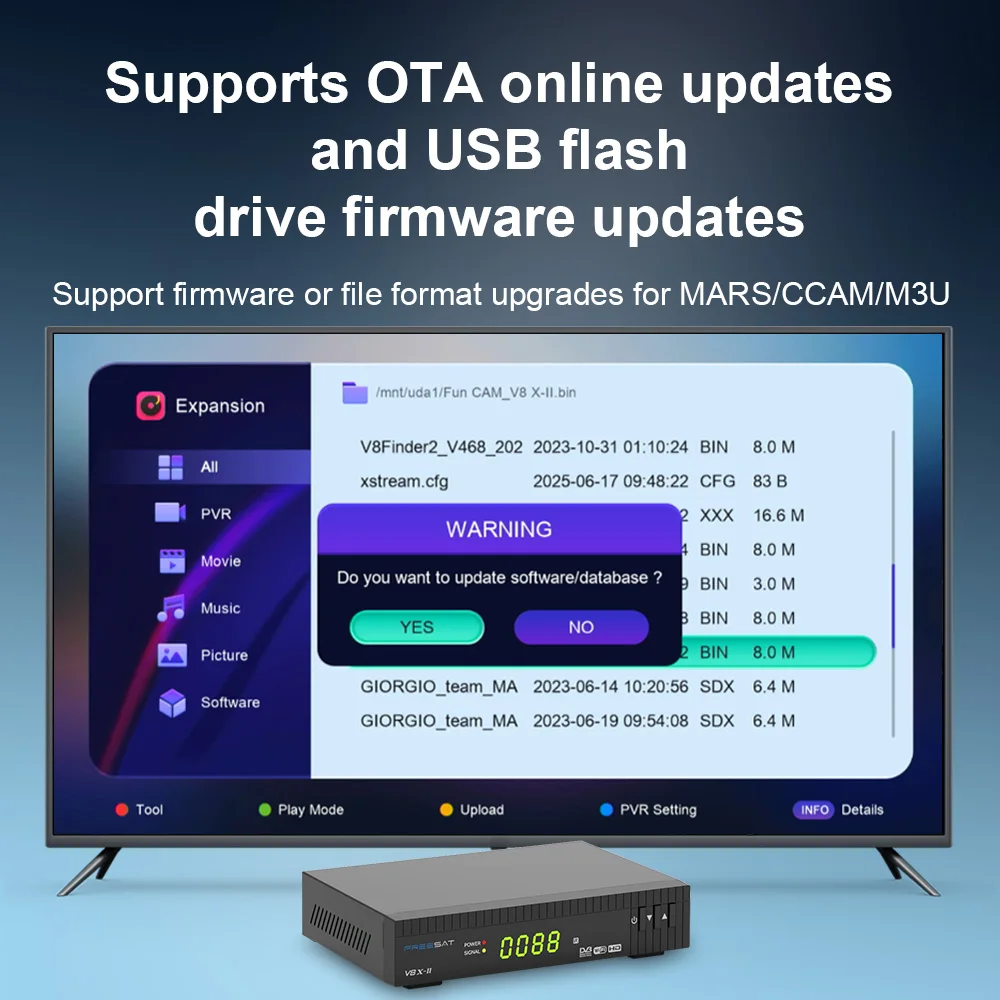 Thumbnail 3 - #8 Satellite Receivers Price Drop Alerts