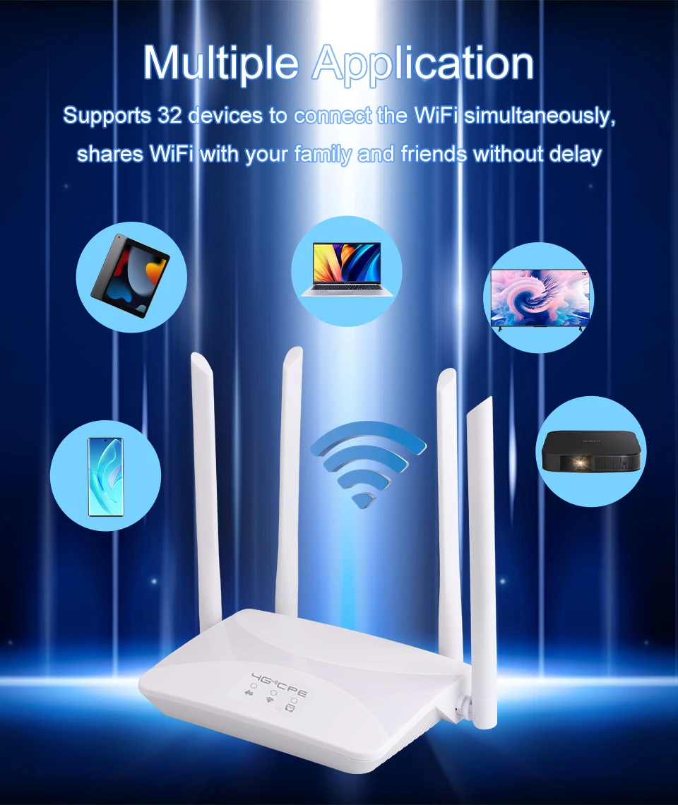 KuWFi 4g Wifi Router with Sim Card Slot Home Hotspot RJ45 WAN LAN Modem 4g Wifi Camera CPE Wireless Router Share Traffic