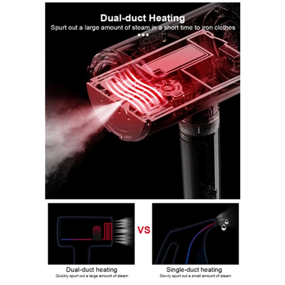 Deeerma-máquina escaldadora de mano para el hogar, dispositivo de 1500W, entrega rápida de vapor, doble vía aérea, alta presión 180 ℃, elimina el 99.99% de las bacterias