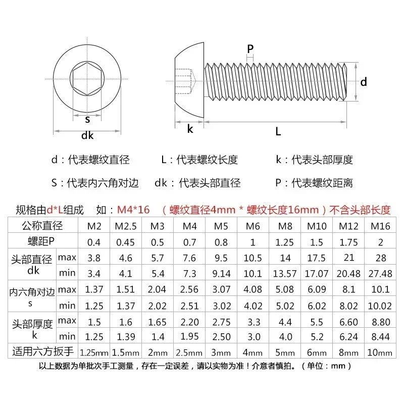 M2 M3 M4 M5 M6 M8 Length 6-100mm TC4 GR5 Titanium Alloy Screws Button Head Hex Allen Bolt Screw Bicycle Motorcycle Industrial