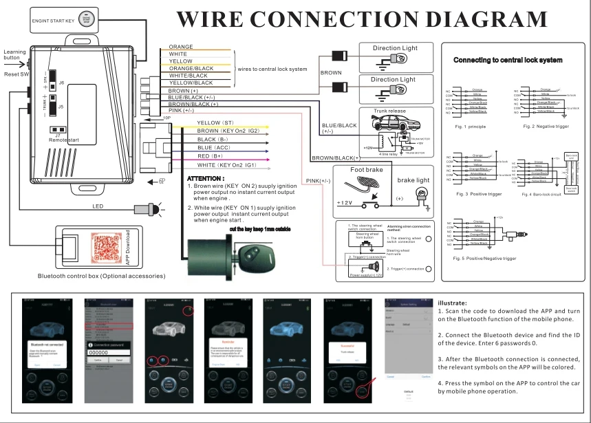 Système de démarrage et d'arrêt du moteur de voiture, contrôle par téléphone portable, démarrage automatique à distance, un bouton, verrouillage centralisé du démarreur automatique