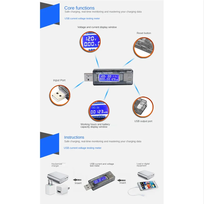 DC Mobile Power Charging Current Voltage Digital Monitor USB Tester Current 0-3A Voltage 4-20V Dual Meter Display