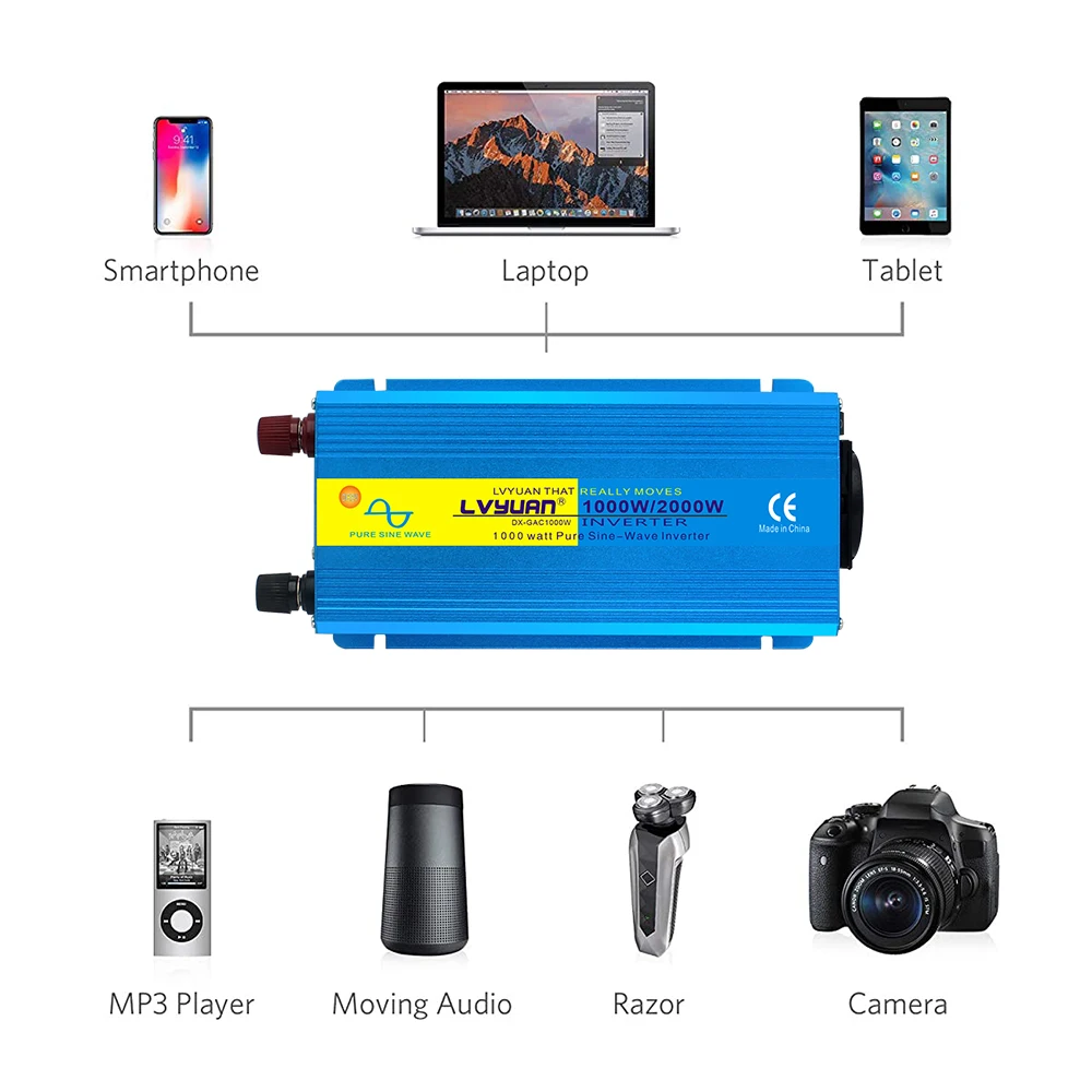 1000W/2000W Pure Sine Wave Power Inverter DC 12V/24V To AC 110V/230V Car Converter 3.1A  Dual USB EU/US//UK/AU/Universal Socket