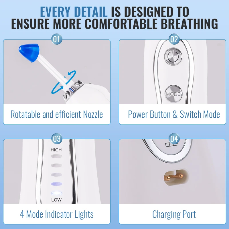Professional Nasal Irrigator With 5 Efficient Cleaning Modes Gentle Mode For Daily Basic Maintenance Drying/Uncomfortable Nasal