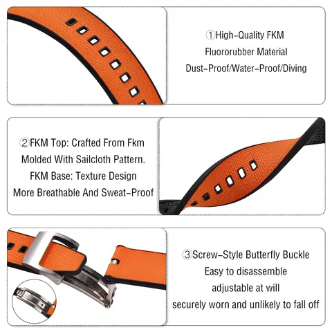 JWNSPA För Breitling Omega IWC FKM TOP+FKM Base Gummi Klockarmband 20mm 21mm 22mm Armband Herr Vattentätt Handledsband Klockarmband 6 best sales Breitling-rem - №4